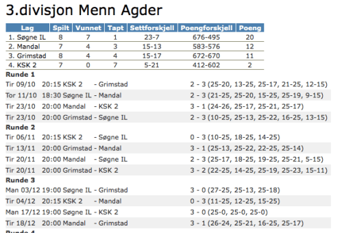 skjermbilde 2019-01-25 kl. 20.07.14
