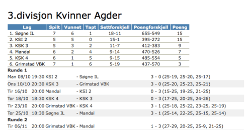 skjermbilde 2019-01-25 kl. 20.12.54